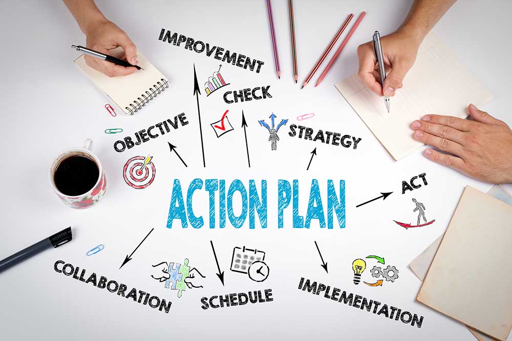 Action Plan - Business Meeting